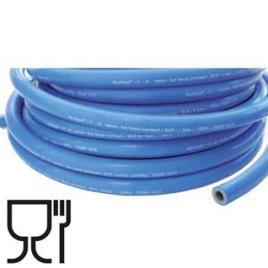 Lebensmittelindustrie Meterware