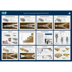 Schreibtischunterlage RM/Suttner Kanalreinigung